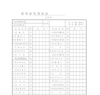 요약손익계산서 (1) 요약손익계산서 (1)